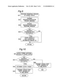 RADIO COMMUNICATION DEVICE diagram and image