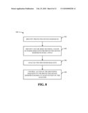 SYSTEM AND METHOD FOR A WPAN FIREWALL diagram and image