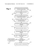 WIRELESS NETWORK HAVING MULTIPLE SECURITY INTERFACES diagram and image