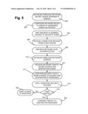 WIRELESS NETWORK HAVING MULTIPLE SECURITY INTERFACES diagram and image