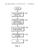 GRAPHICAL PASSWORD AUTHENTICATION BASED ON PIXEL DIFFERENCES diagram and image