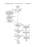 GRAPHICAL PASSWORD AUTHENTICATION BASED ON PIXEL DIFFERENCES diagram and image