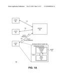 Approaches for Ensuring Data Security diagram and image