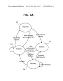 Approaches for Ensuring Data Security diagram and image