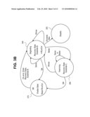 Approaches for Ensuring Data Security diagram and image