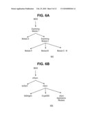 Approaches for Ensuring Data Security diagram and image