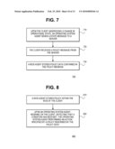 Approaches for Ensuring Data Security diagram and image