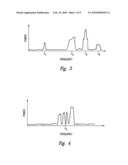 SYSTEM AND METHOD FOR RADIO FREQUENCY INTRUSION DETECTION diagram and image