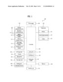 TERMINAL AND METHOD OF PROTECTING THE SAME FROM VIRUS diagram and image