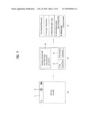 TERMINAL AND METHOD OF PROTECTING THE SAME FROM VIRUS diagram and image