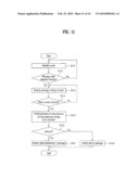 TERMINAL AND METHOD OF PROTECTING THE SAME FROM VIRUS diagram and image