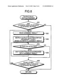 INFORMATION PROCESSING APPARATUS, INFORMATION PROCESSING METHOD, AND COMPUTER PROGRAM PRODUCT diagram and image