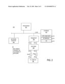 Control of Access to Content Received from a Multimedia Content Distribution Network diagram and image