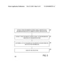 Control of Access to Content Received from a Multimedia Content Distribution Network diagram and image