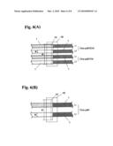 Inkjet dyeing method and apparatus diagram and image