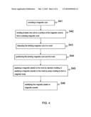 MAGNETIC ELEMENT AND MANUFACTURING METHOD THEREOF diagram and image