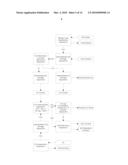 Maritime Hydrogen or Hydrocarbon Production Facility diagram and image