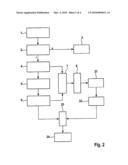 PROCEDURE FOR OPERATING A COMBUSTION ENGINE WITH A SCR-CATALYZER diagram and image