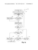 ICE PRODUCING METHOD diagram and image