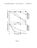 CHEMICALS PROMOTING THE GROWTH OF N-ACYLHOMOSERINE LACTONE-DEGRADING BACTERIA diagram and image