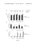 CHEMICALS PROMOTING THE GROWTH OF N-ACYLHOMOSERINE LACTONE-DEGRADING BACTERIA diagram and image