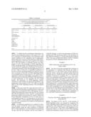 CHEMICALS PROMOTING THE GROWTH OF N-ACYLHOMOSERINE LACTONE-DEGRADING BACTERIA diagram and image