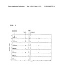 Piercing and Rolling Plug, Method of Regenerating Such Piercing and Rolling Plug, and Equipment Line for Regenerating Such Piercing and Rolling Plug diagram and image