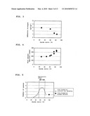 Piercing and Rolling Plug, Method of Regenerating Such Piercing and Rolling Plug, and Equipment Line for Regenerating Such Piercing and Rolling Plug diagram and image