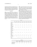 HIGH STRENGTH, HIGH CARBON STEEL WIRE AND METHOD OF PRODUCING THE SAME diagram and image