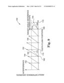 ANGLE MEASUREMENT SYSTEM diagram and image