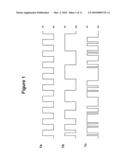 Gas Sensor diagram and image