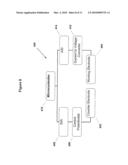 Gas Sensor diagram and image