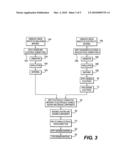 Sintered and bonded multilayer sensor diagram and image