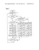 GAS CONCENTRATION DETECTION APPARATUS AND GAS CONCENTRATION DETECTION SYSTEM diagram and image