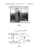 DETECTION OF SURFACE POROSITY IN MACHINED CASTINGS diagram and image