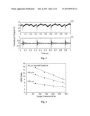 DETECTION OF SURFACE POROSITY IN MACHINED CASTINGS diagram and image