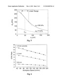 DETECTION OF SURFACE POROSITY IN MACHINED CASTINGS diagram and image