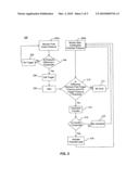 Method and system for indicating a fault associated with a non-combustion chamber of an engine diagram and image