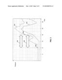 Method and system for indicating a fault associated with a non-combustion chamber of an engine diagram and image