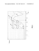 Method and system for indicating a fault associated with a non-combustion chamber of an engine diagram and image