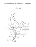 MUSCLE TRAINING DEVICE WITH MUSCULAR FORCE MEASUREMENT FUNCTION FOR CONTROLLING THE AXIAL TORQUE OF A JOINT AXLE diagram and image