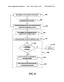 Monitoring Fastener Preload diagram and image