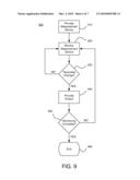 Nanoscale Force Transducer diagram and image