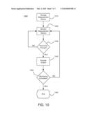 Nanoscale Force Transducer diagram and image