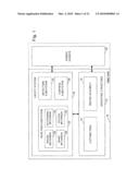 Table saw diagram and image