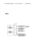 GAS TREATMENT APPARATUS, GAS TREATMENT METHOD, AND STORAGE MEDIUM diagram and image