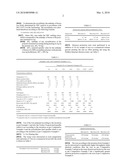 PROCESS FOR PREPARING SYNTHETIC POLYETHYLENE WAXES HAVING A HIGH CRYSTALLINITY AND LOW VISCOSITY diagram and image