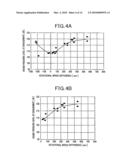 System for restarting internal combustion engine when engine restart request occurs diagram and image