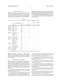 COMPOSITION FOR REMOVING RESIDUE FROM WIRING BOARD AND CLEANING METHOD diagram and image