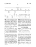 EXCELLENT COLD-WORKABILITY EXHIBITING HIGH-STRENGTH STEEL, WIRE OR STEEL BAR OR HIGH-STRENGTH SHAPED ARTICLE, AND PROCESS FOR PRODUCING THEM diagram and image